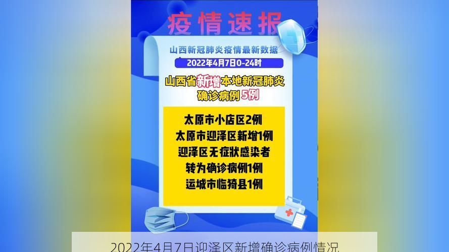 2022年4月7日迎泽区新增确诊病例情况
