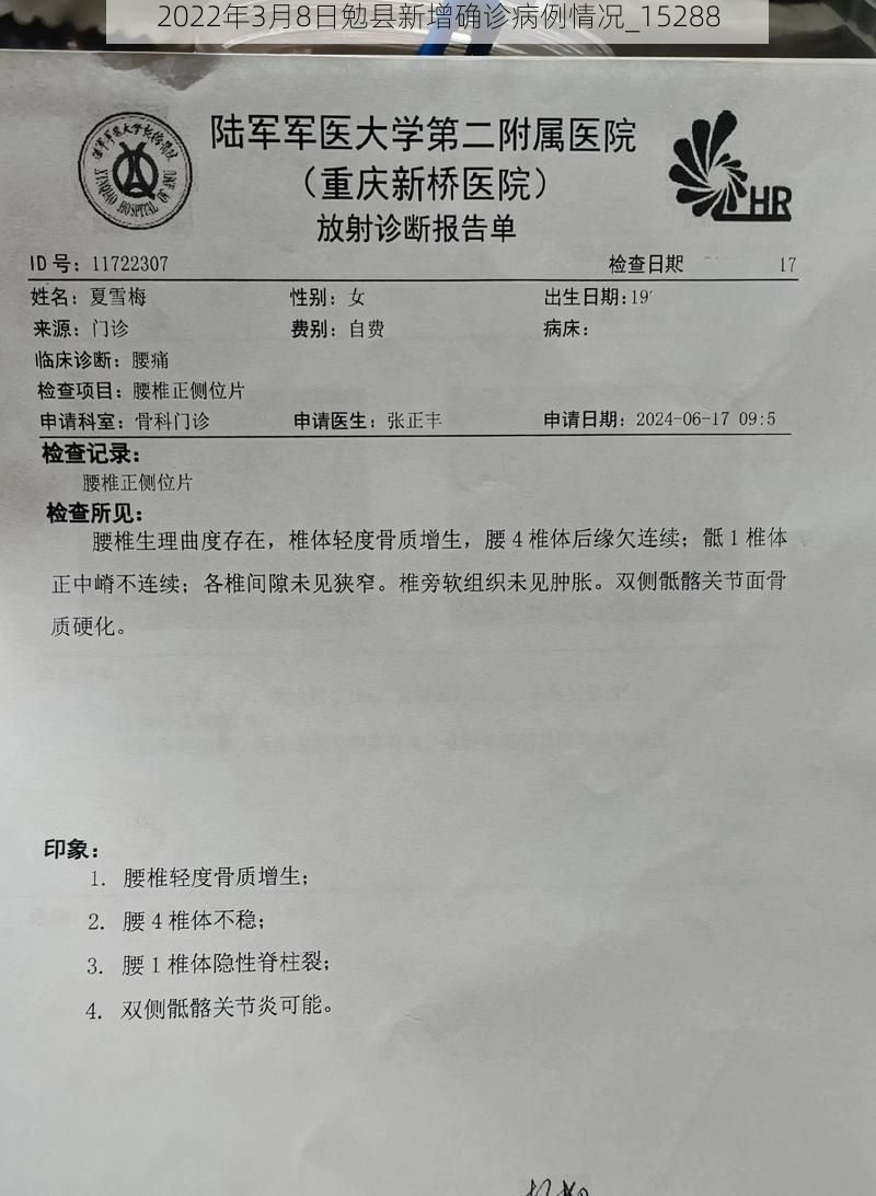 2022年3月8日勉县新增确诊病例情况_15288