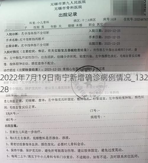 2022年7月19日南宁新增确诊病例情况_13228