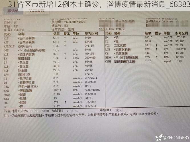 31省区市新增12例本土确诊，淄博疫情最新消息_68383