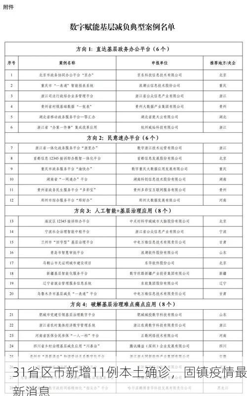 31省区市新增11例本土确诊，固镇疫情最新消息