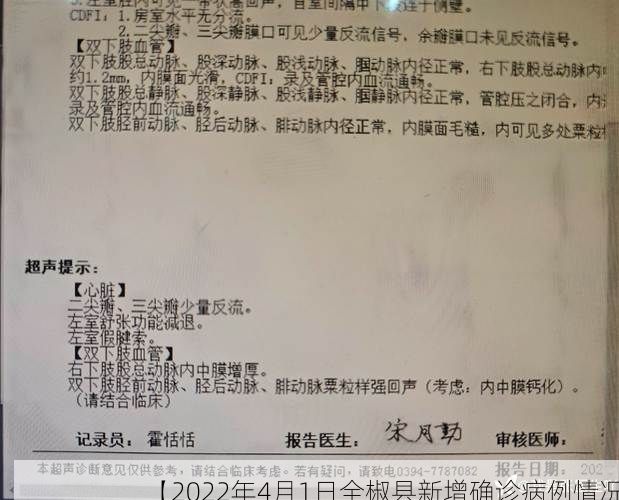 【2022年4月1日全椒县新增确诊病例情况】