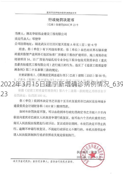 2022年3月15日建宁新增确诊病例情况_63923