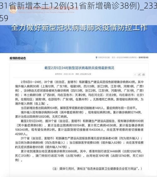 31省新增本土12例(31省新增确诊38例)_23359