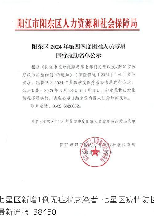 七星区新增1例无症状感染者  七星区疫情防控最新通报_38450
