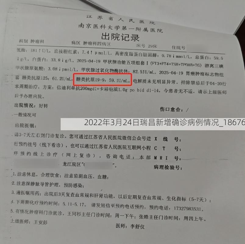 2022年3月24日瑞昌新增确诊病例情况_18676