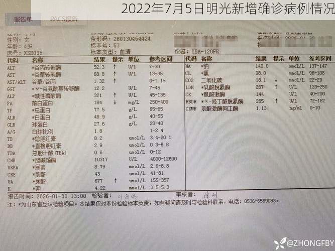 2022年7月5日明光新增确诊病例情况