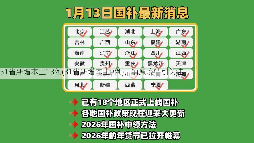 31省新增本土13例(31省新增本土9例)，镇原疫情引关注