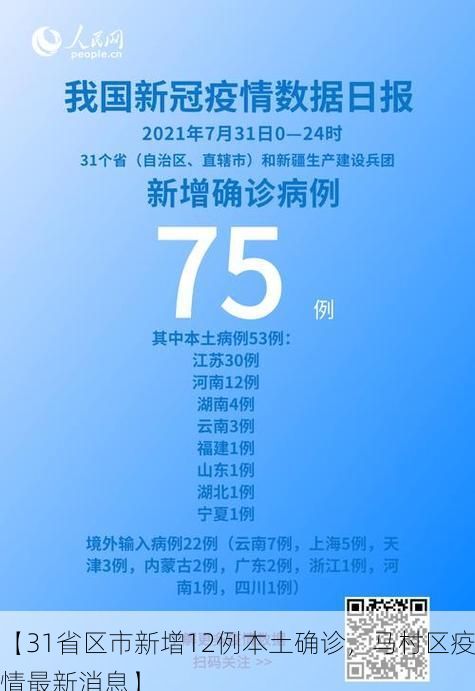 【31省区市新增12例本土确诊，马村区疫情最新消息】