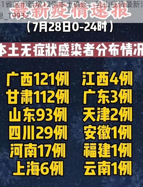 31省区市新增12例本土确诊，乳山疫情最新消息_19932