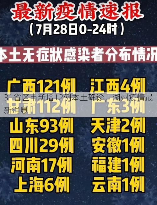31省区市新增12例本土确诊，湖州疫情最新消息