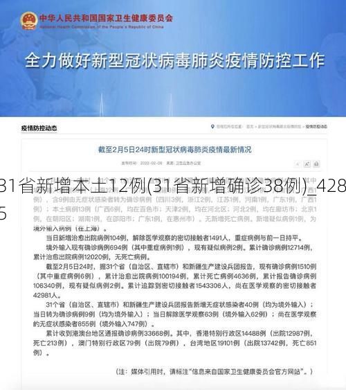 31省新增本土12例(31省新增确诊38例)_4285