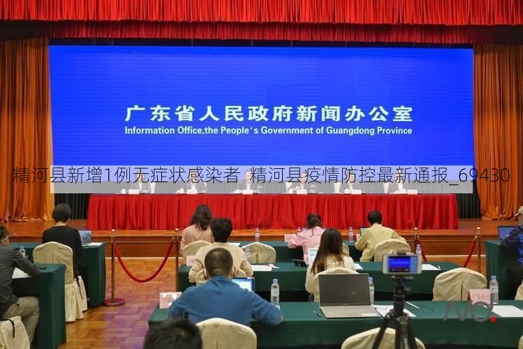 精河县新增1例无症状感染者  精河县疫情防控最新通报_69430