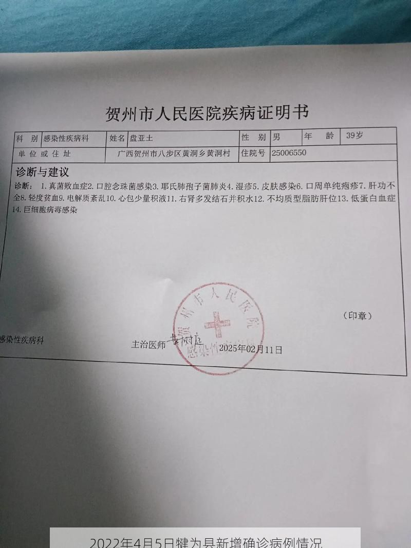 2022年4月5日犍为县新增确诊病例情况