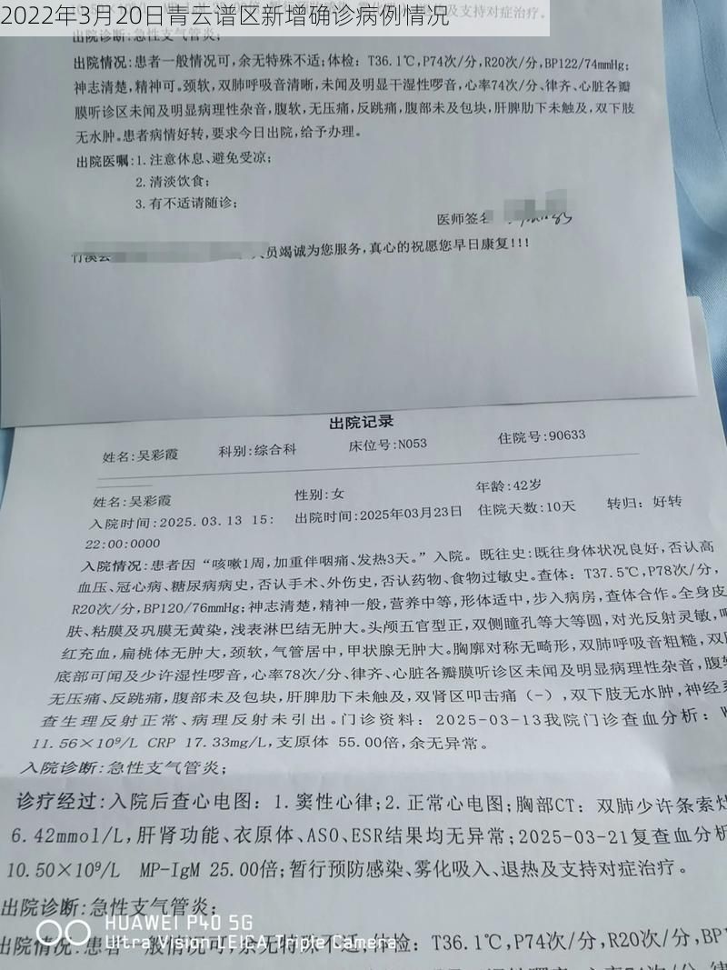 2022年3月20日青云谱区新增确诊病例情况