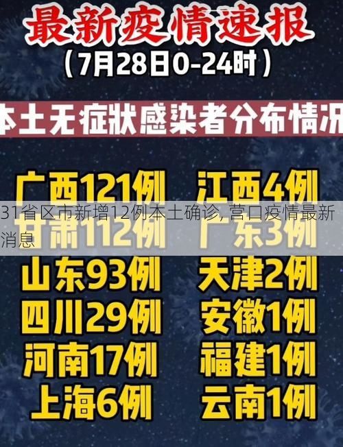 31省区市新增12例本土确诊, 营口疫情最新消息