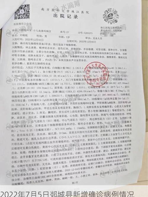 2022年7月5日郯城县新增确诊病例情况