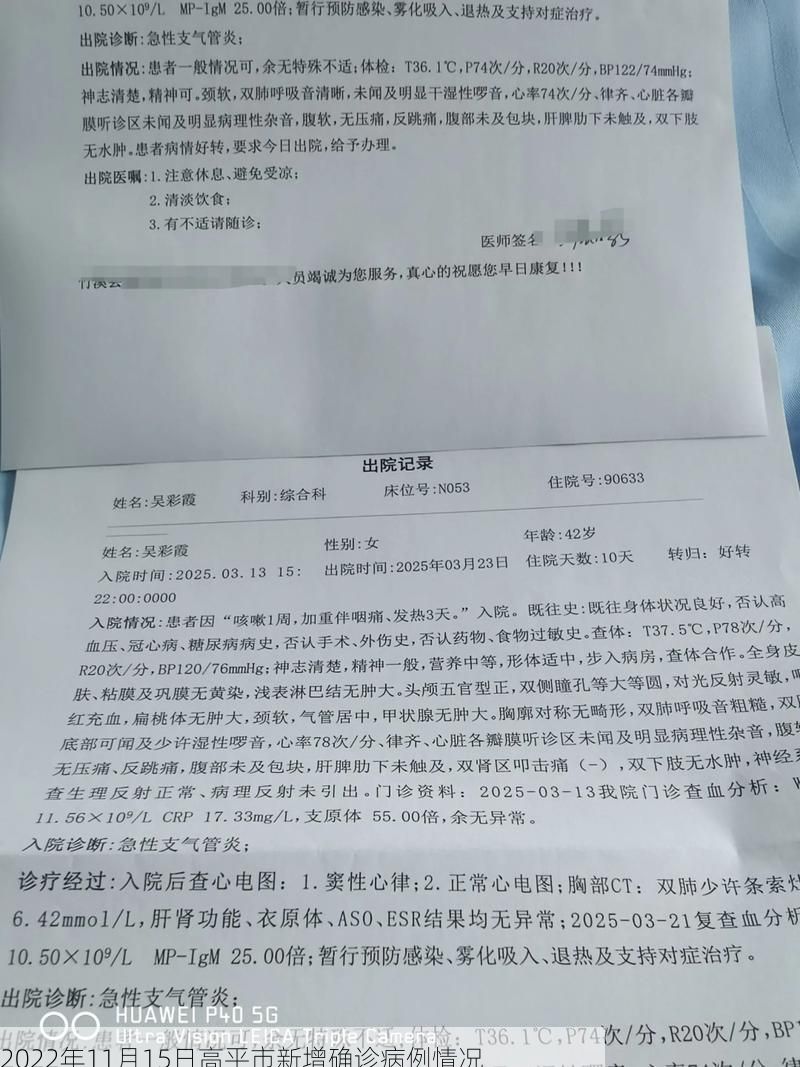 2022年11月15日高平市新增确诊病例情况