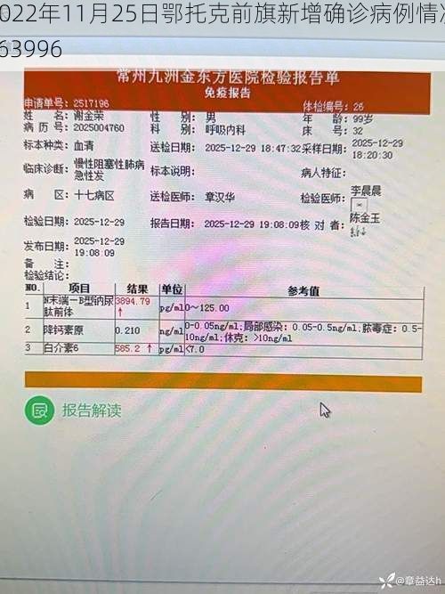 2022年11月25日鄂托克前旗新增确诊病例情况_63996