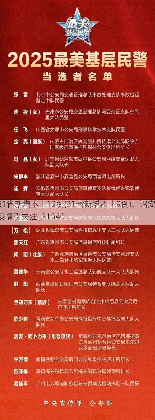 31省新增本土12例(31省新增本土9例)，诏安疫情引关注_31540