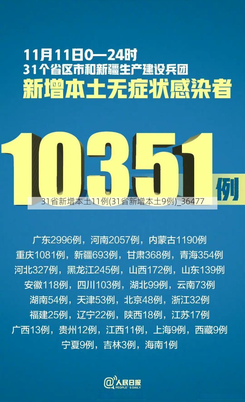 31省新增本土11例(31省新增本土9例)_36477