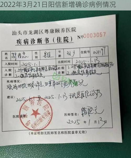 2022年3月21日阳信新增确诊病例情况