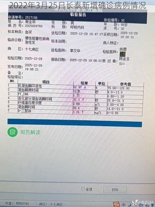 2022年3月25日长泰新增确诊病例情况