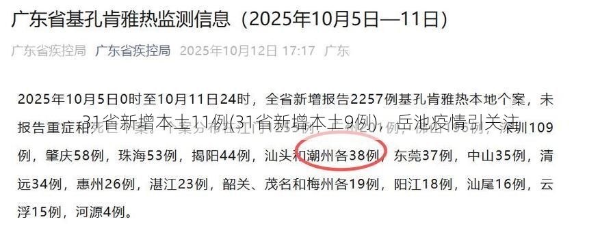 31省新增本土11例(31省新增本土9例)，岳池疫情引关注