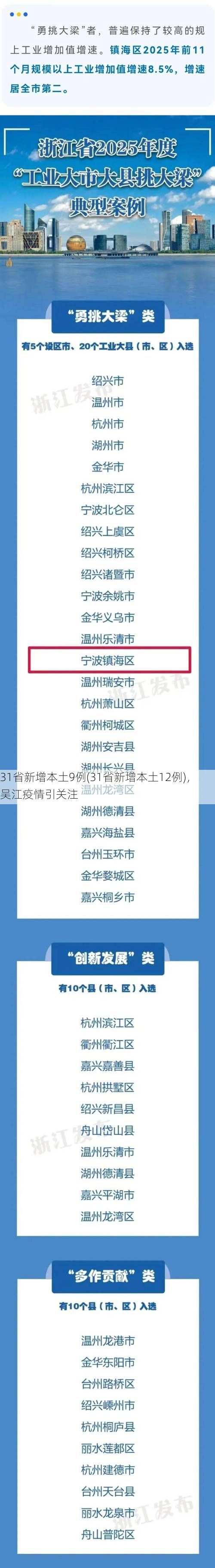 31省新增本土9例(31省新增本土12例)，吴江疫情引关注