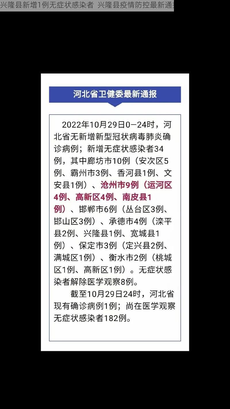兴隆县新增1例无症状感染者  兴隆县疫情防控最新通报