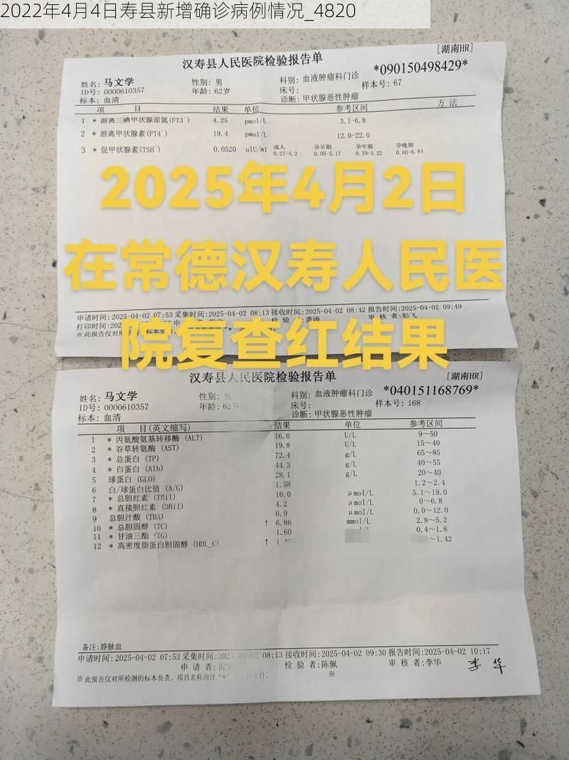 2022年4月4日寿县新增确诊病例情况_4820