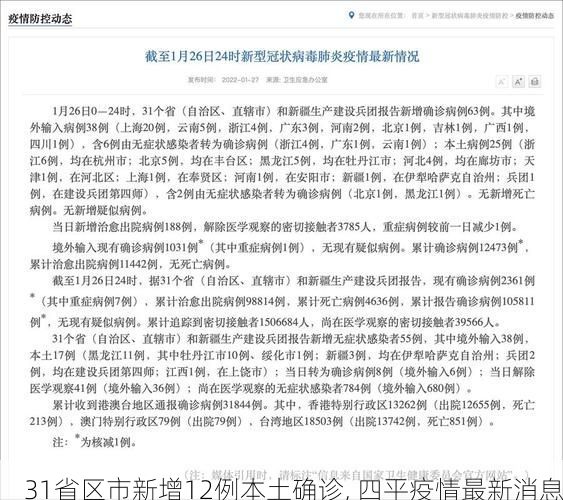 31省区市新增12例本土确诊, 四平疫情最新消息