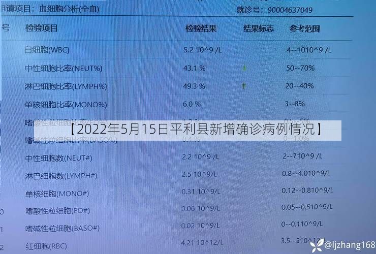 【2022年5月15日平利县新增确诊病例情况】