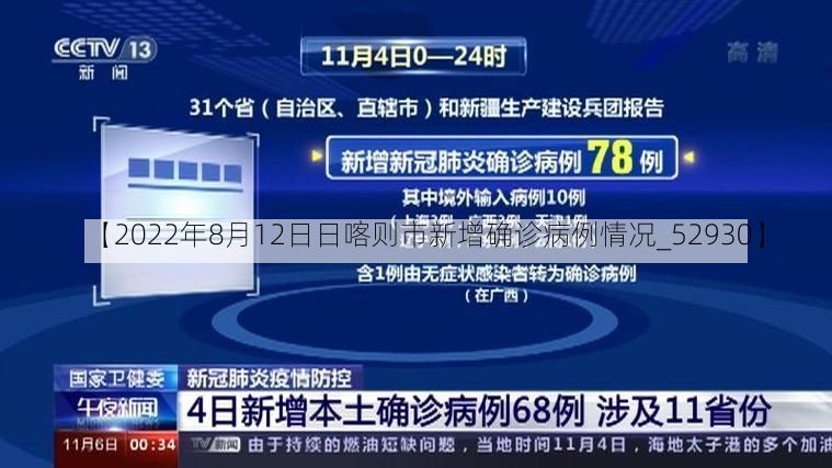 【2022年8月12日日喀则市新增确诊病例情况_52930】