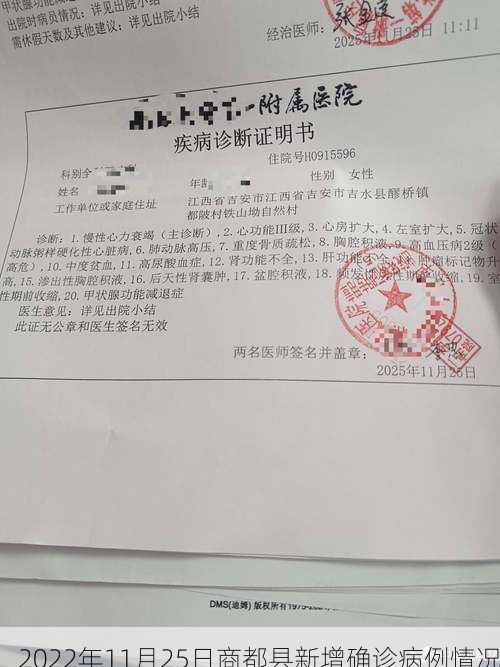 2022年11月25日商都县新增确诊病例情况