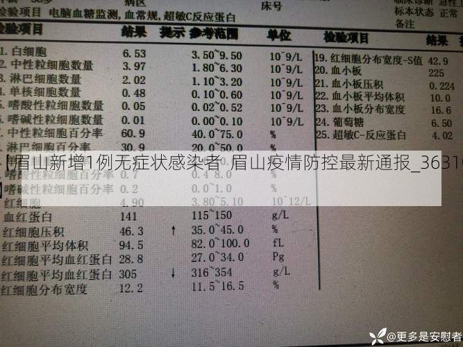 【眉山新增1例无症状感染者  眉山疫情防控最新通报_36310】