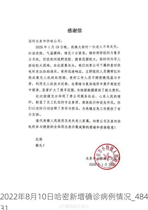 2022年8月10日哈密新增确诊病例情况_48431