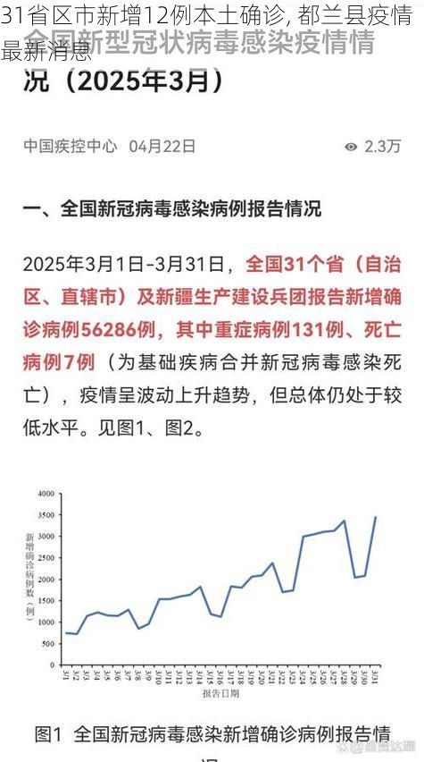 31省区市新增12例本土确诊, 都兰县疫情最新消息