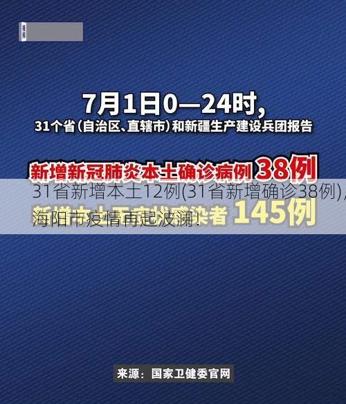 31省新增本土12例(31省新增确诊38例)，海阳市疫情再起波澜！