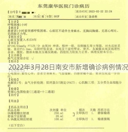 2022年3月28日南安市新增确诊病例情况