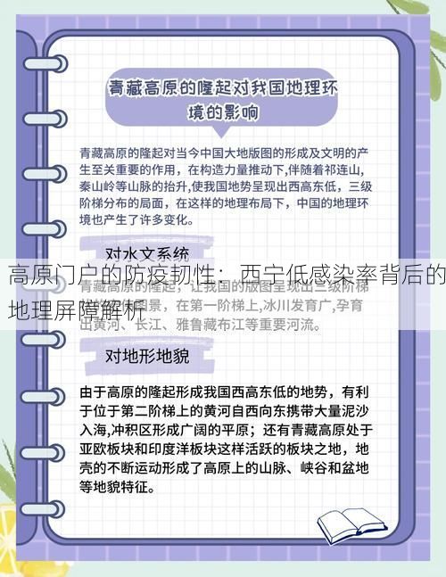 高原门户的防疫韧性：西宁低感染率背后的地理屏障解析