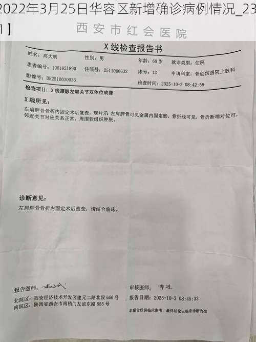 【2022年3月25日华容区新增确诊病例情况_23051】