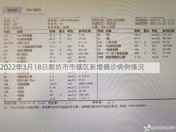 2022年3月18日廊坊市市辖区新增确诊病例情况