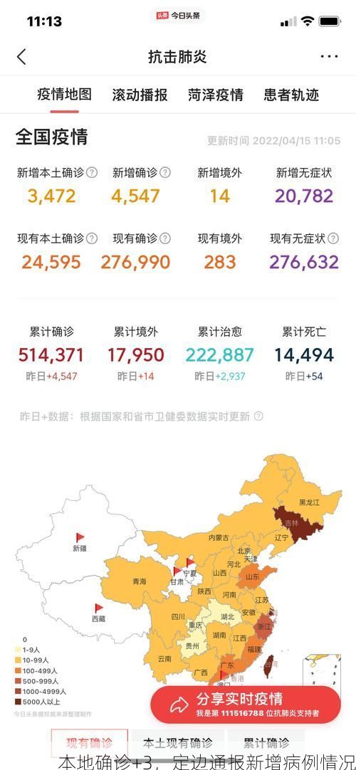 本地确诊+3，定边通报新增病例情况
