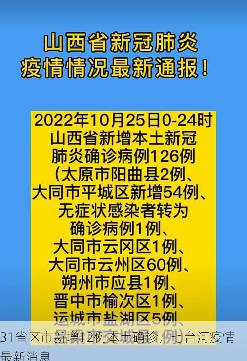 31省区市新增12例本土确诊，七台河疫情最新消息