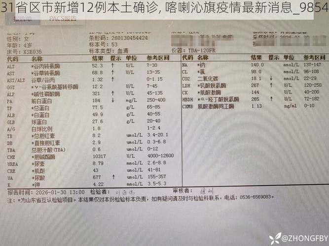 31省区市新增12例本土确诊, 喀喇沁旗疫情最新消息_9854