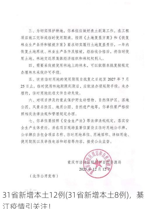 31省新增本土12例(31省新增本土8例)，綦江疫情引关注！