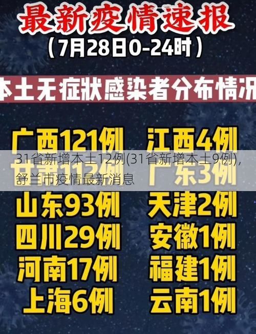 31省新增本土12例(31省新增本土9例)，舒兰市疫情最新消息
