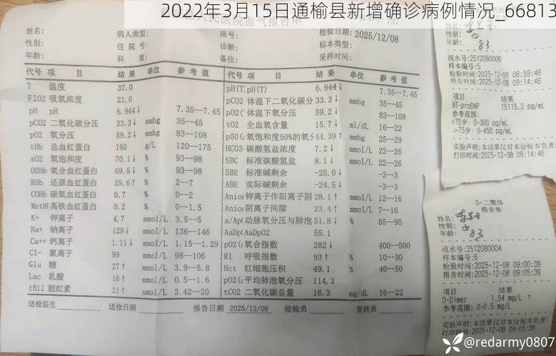 2022年3月15日通榆县新增确诊病例情况_66813