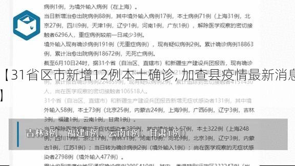 【31省区市新增12例本土确诊, 加查县疫情最新消息】